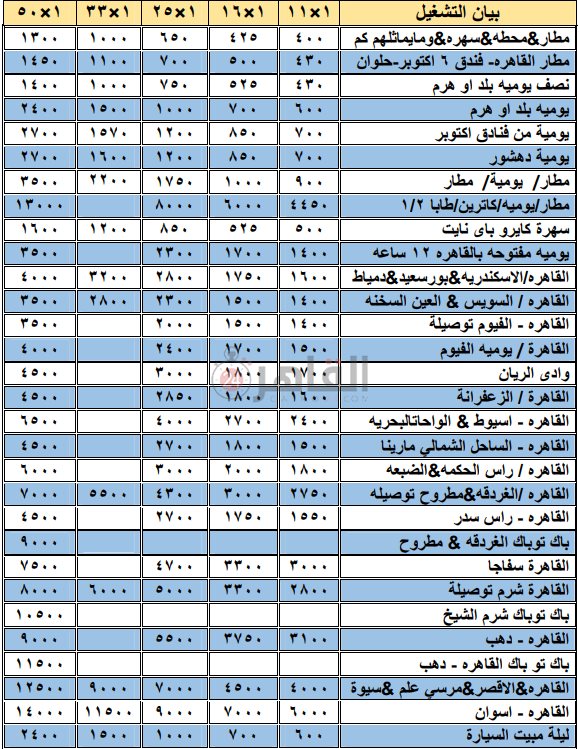 النقل السياحي
