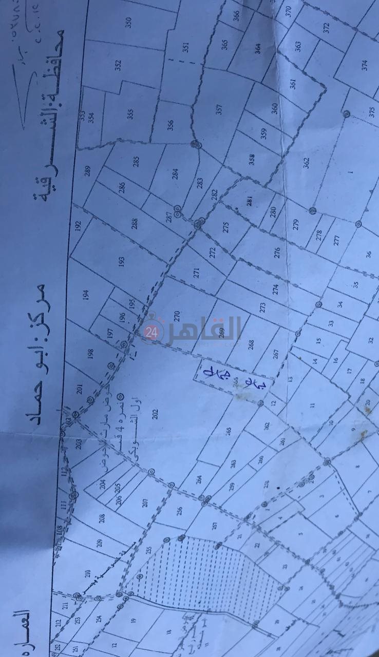 خريطة ازمام الأرض الزراعية بالمنطقة