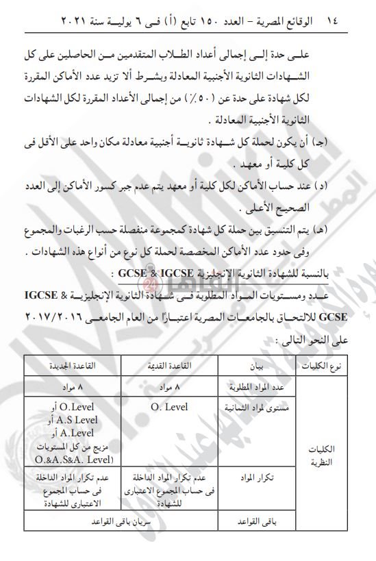 تنسيق المعادلة الأجنبية