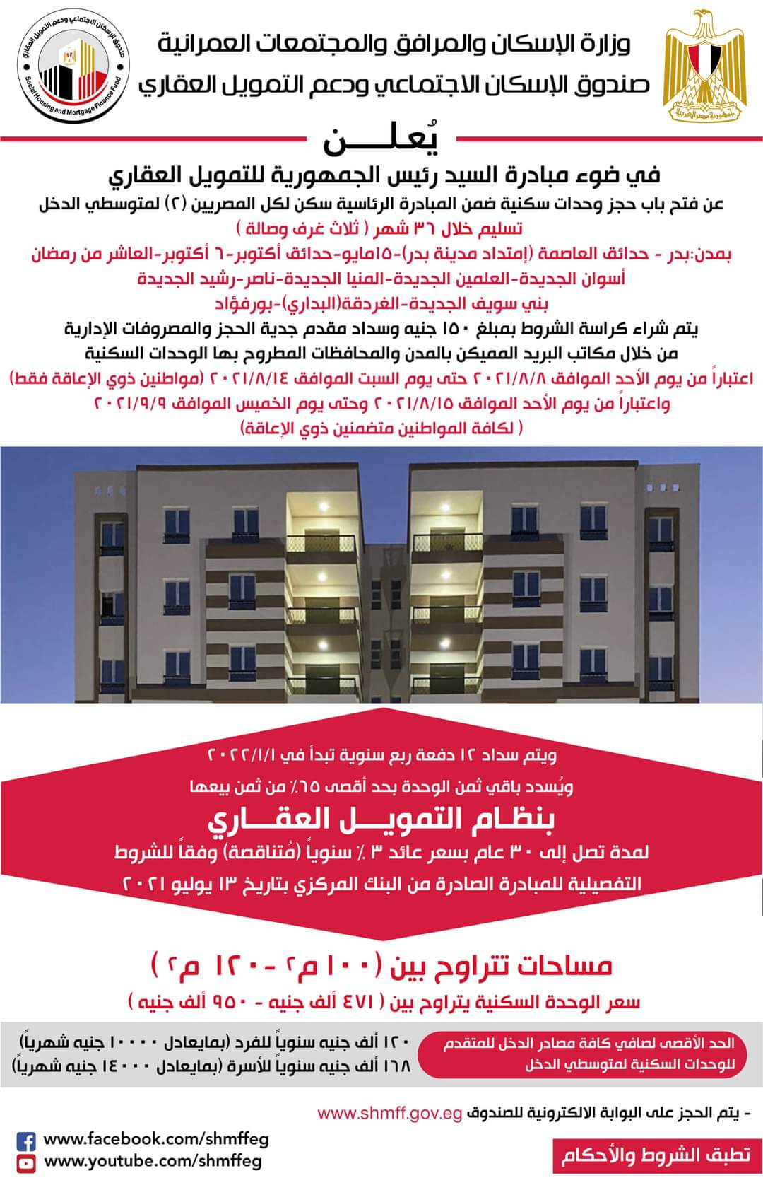 صندوق الإسكان الاجتماعي3