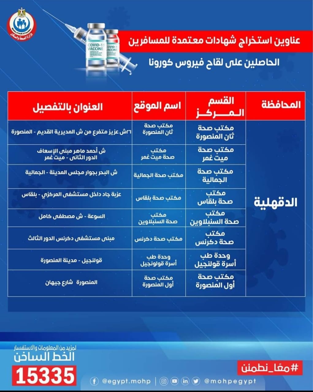 اماكن مراكز التطعيم