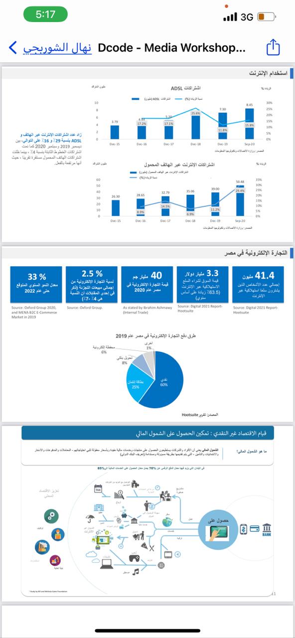 التحول الرقمي - الاقتصاد غير النقدي