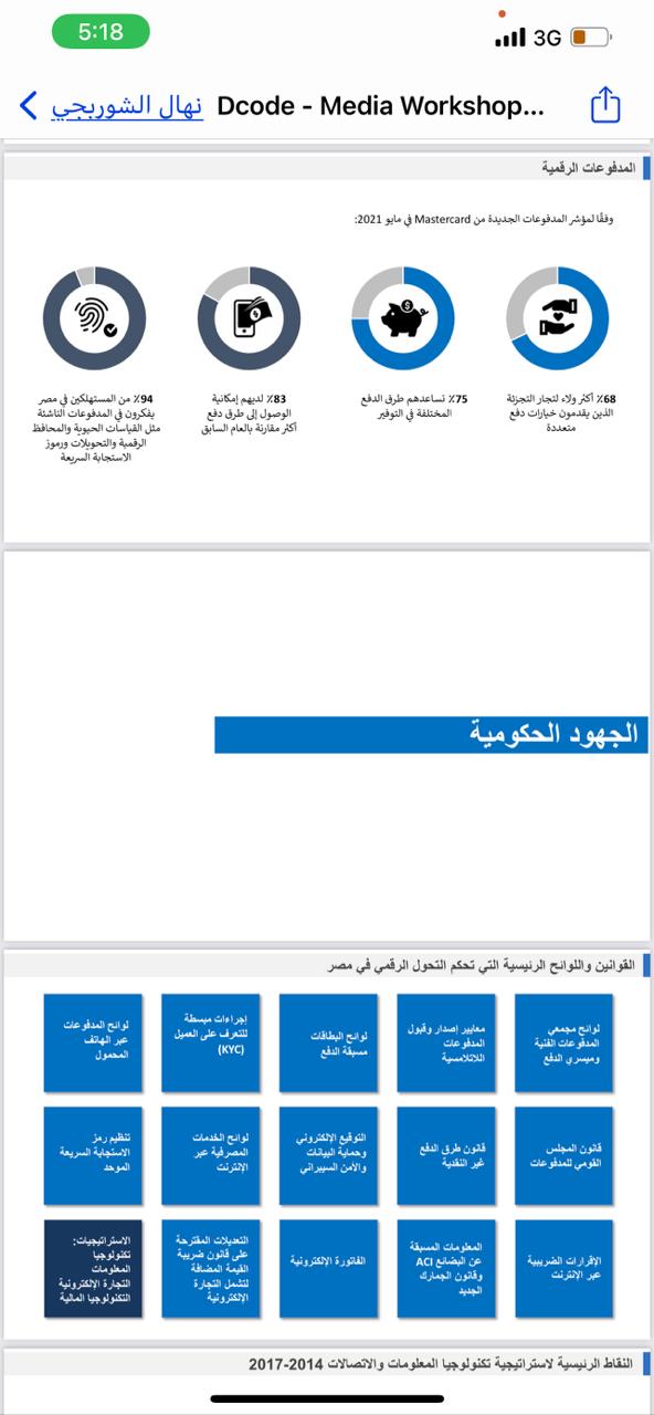 التحول الرقمي - المدفوعات