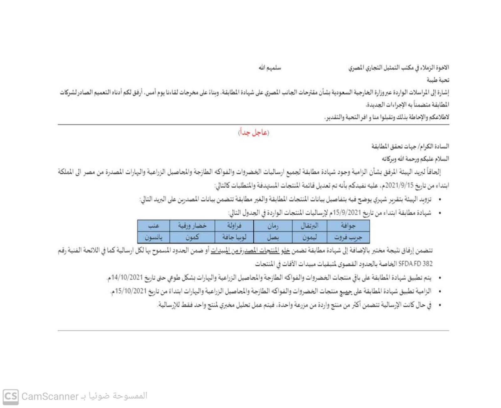 اشتراطات السعودية على الصادرات