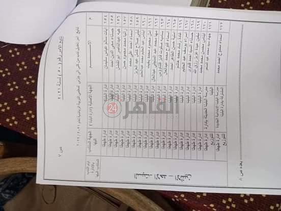 نسخة ضوئية من الشكوى 