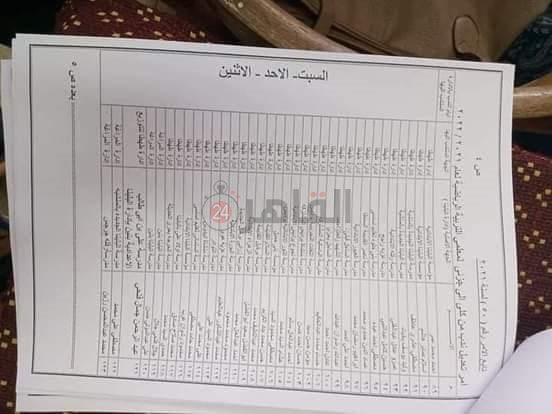 نسخة ضوئية من الشكوى 