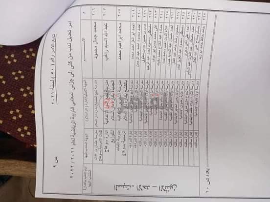 نسخة ضوئية من الشكوى 