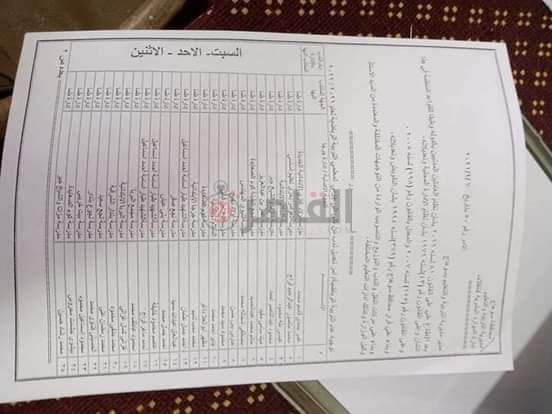 نسخة ضوئية من الشكوى 