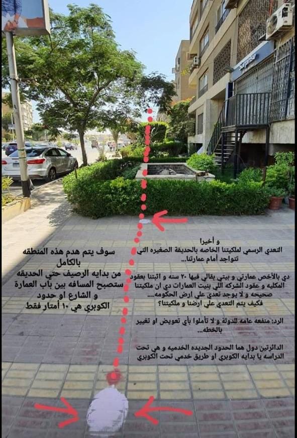 توضيح المساحة 