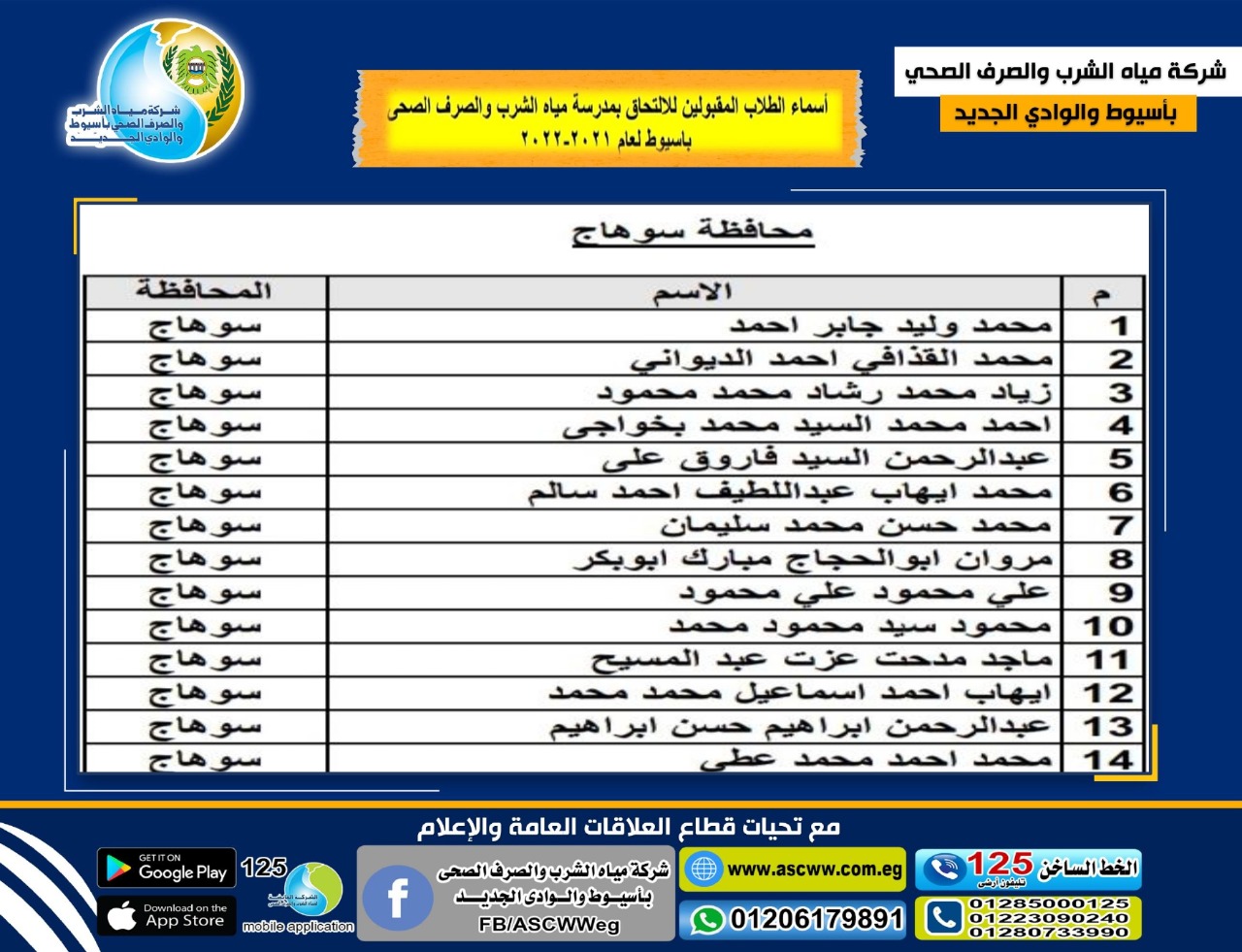 أسماء المقبولين 