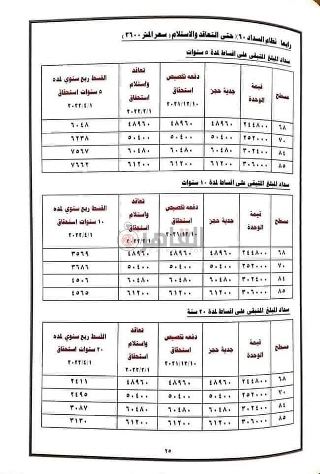 FB_IMG_1634752190236