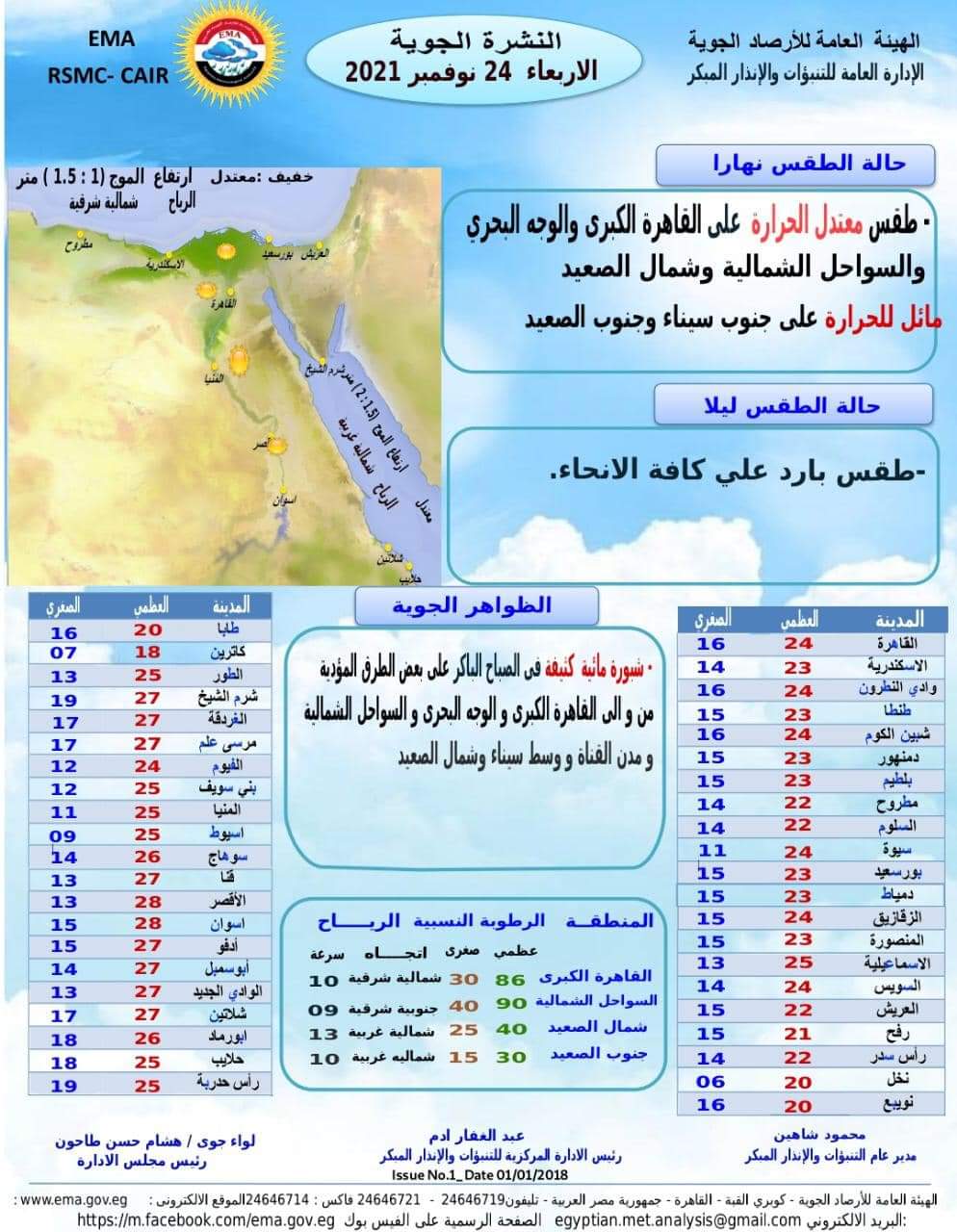 بيان هيئة الأرصاد الجوية لطقس الأربعاء