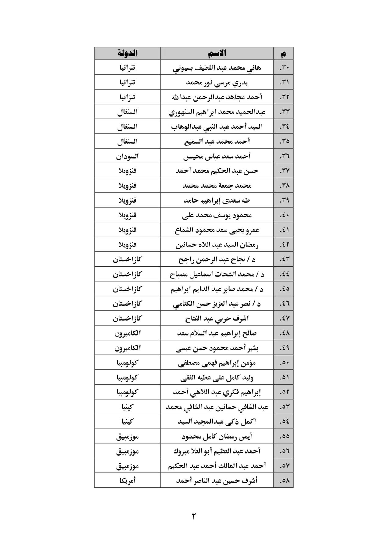 270391755_319134260224238_228937990630498279_n