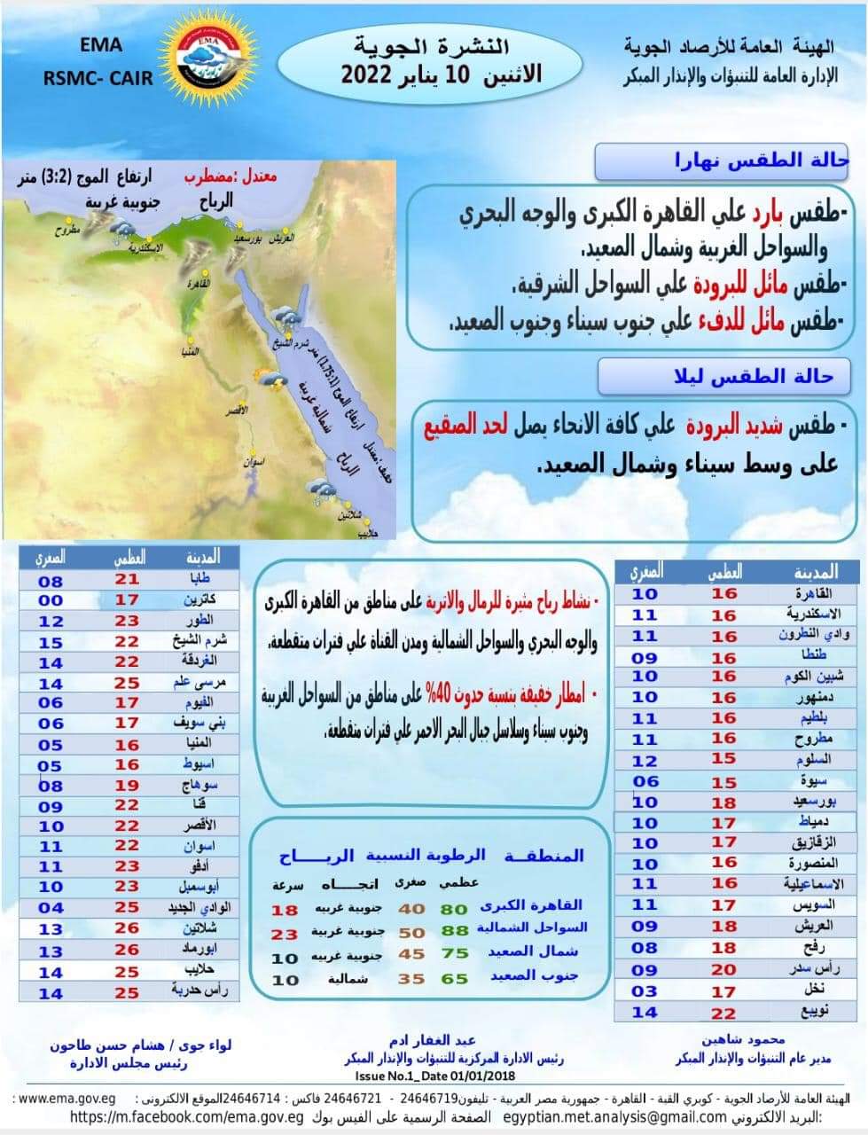 توقعات الأرصاد الجوية