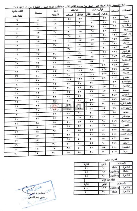 مستند الأسعار الجديدة 