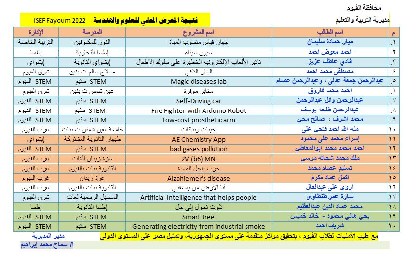 أسماء الفائزين في آيسف