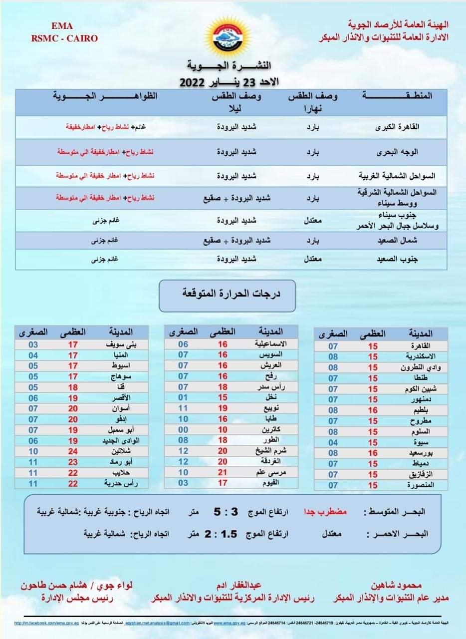 بيان هيئة الأرصاد الجوية