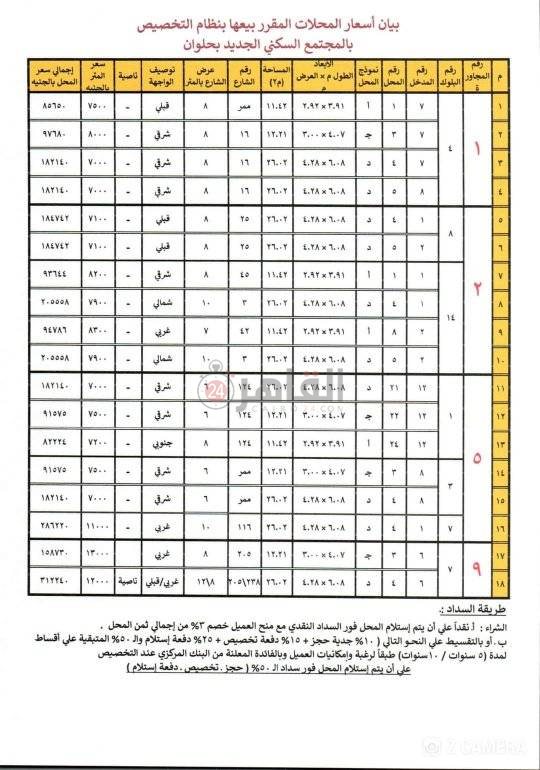 272616344_1077357829770532_4468027539645297093_n