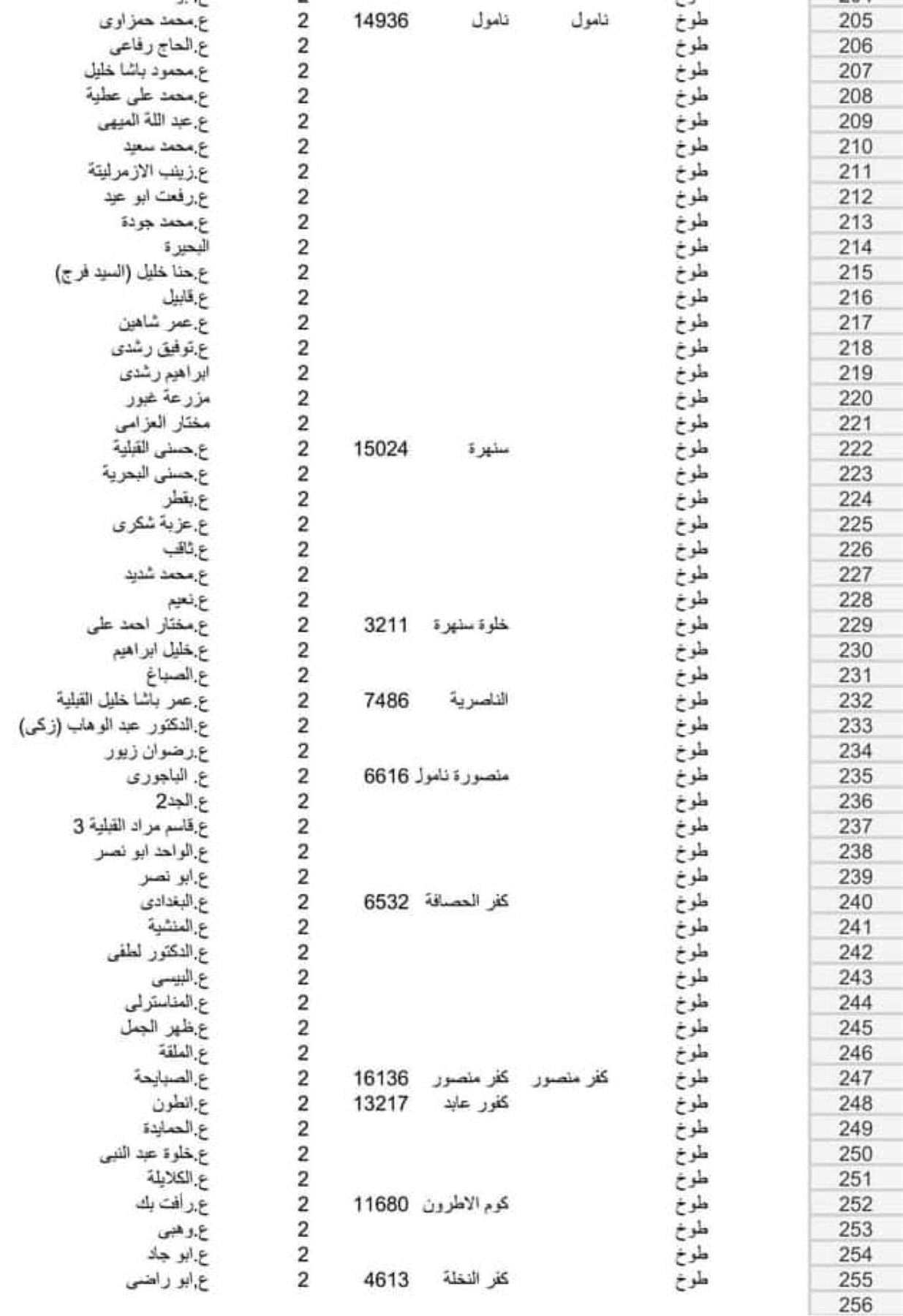 275627F5-E077-44DF-A8DC-2E02D757569A