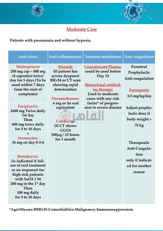 جرعات عقار كورونا الجديد للحالات المتوسطة