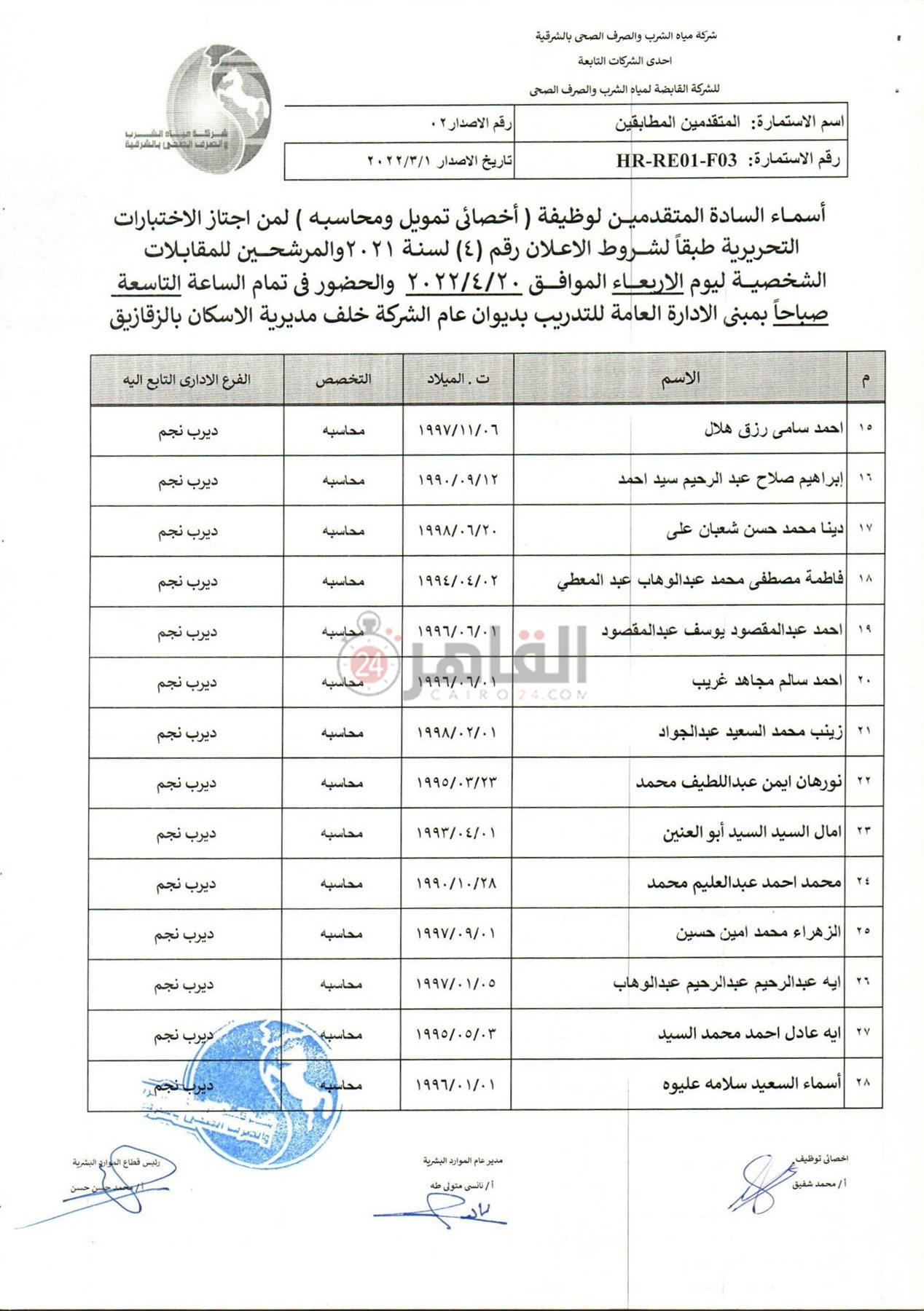 أسماء المرشحين للمقابلات الشحصية بشأن وظائف شركة المياه بالشرقية 02