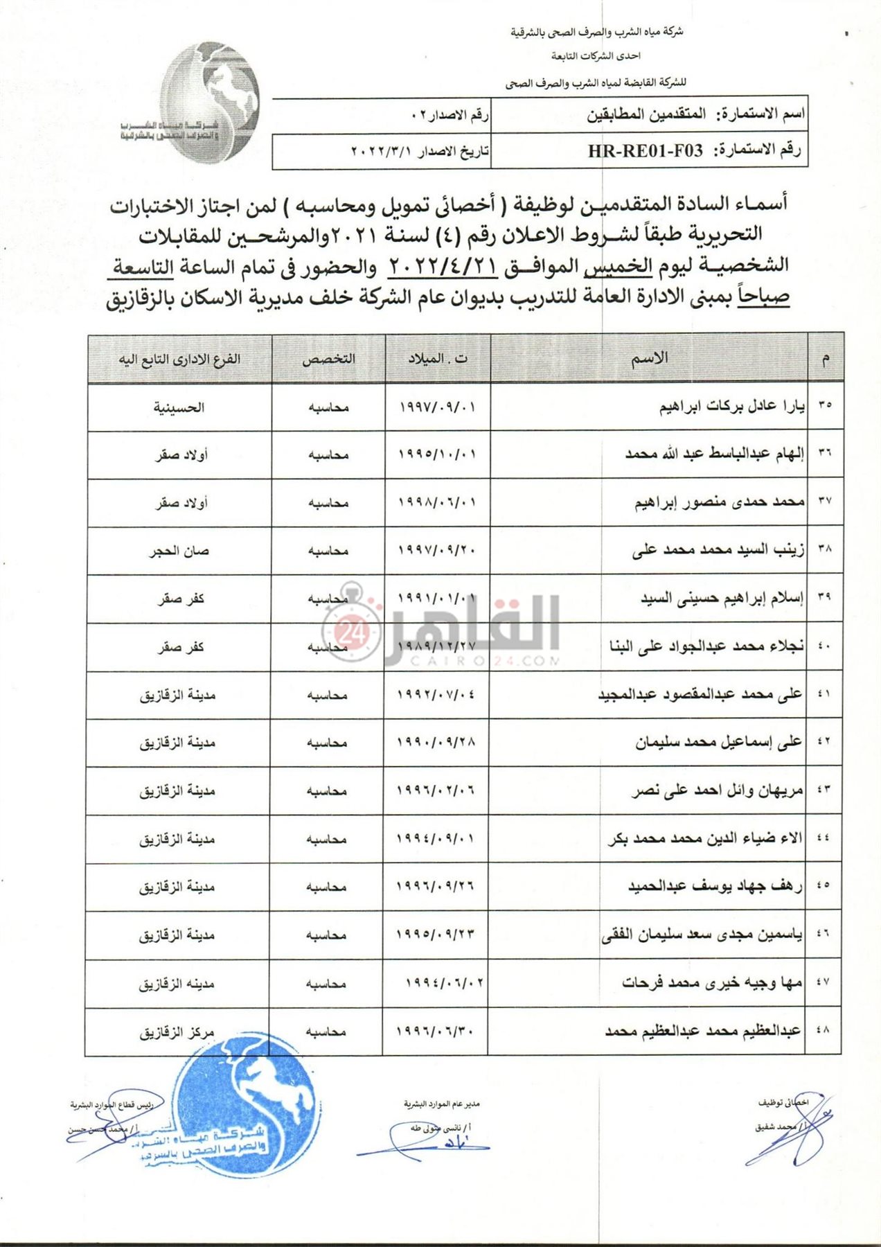 أسماء المرشحين للمقابلات الشحصية بشأن وظائف شركة المياه بالشرقية 04