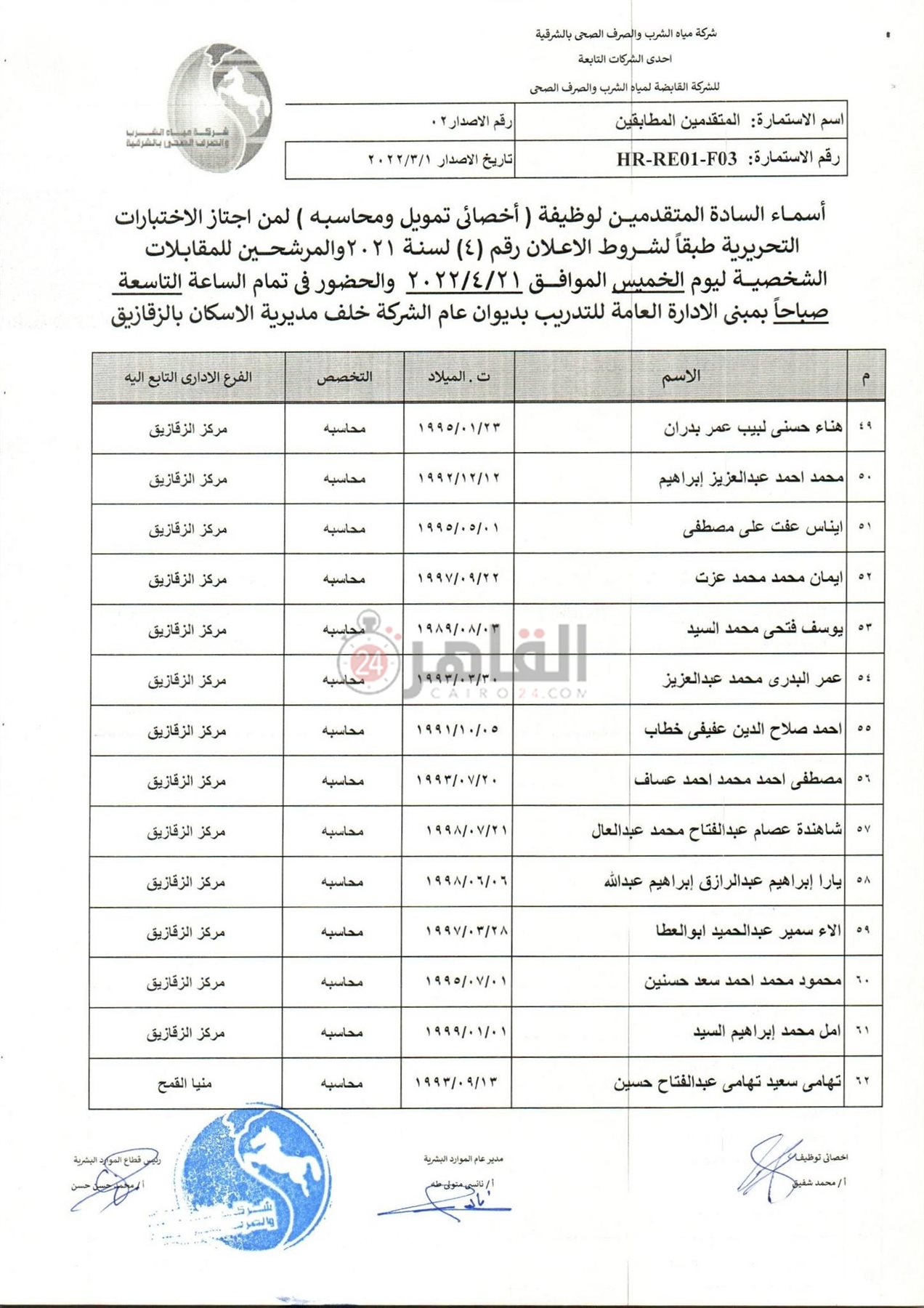 أسماء المرشحين للمقابلات الشحصية بشأن وظائف شركة المياه بالشرقية 05