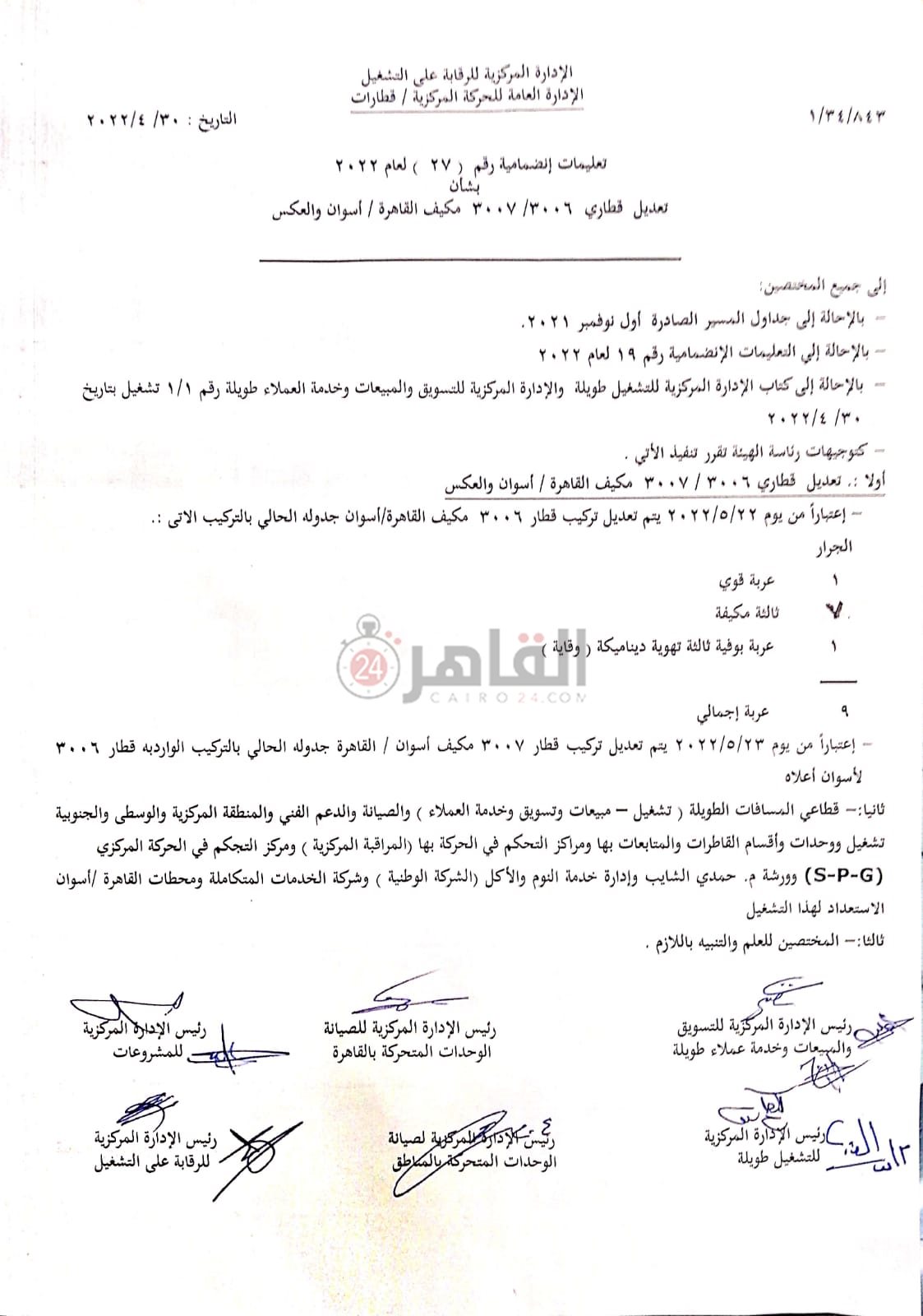 مستند التعليمات 