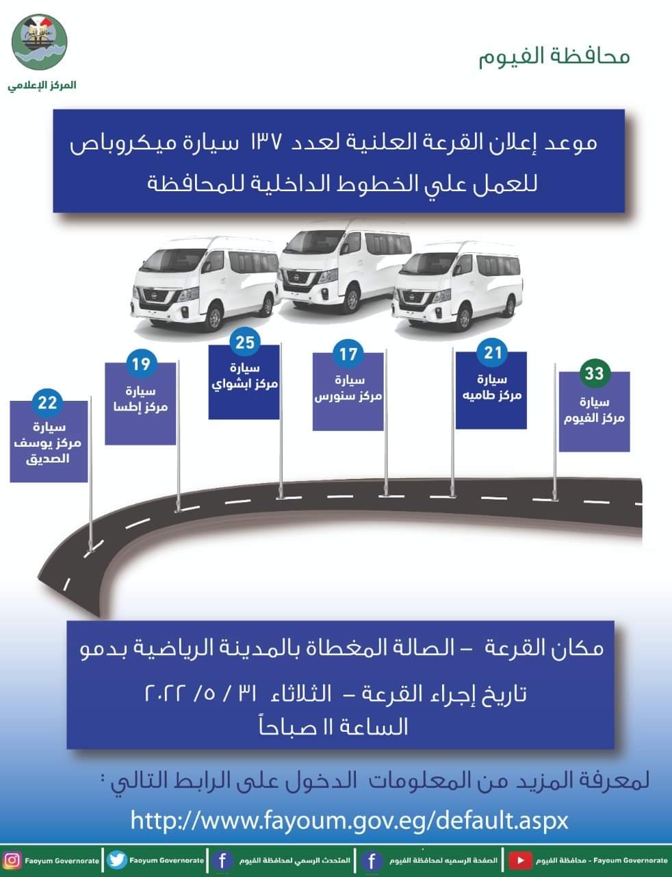 تفاصيل إجراء القرعة العلنية لعدد 137 سيارة ميكروباص للعمل داخل محافظة الفيوم