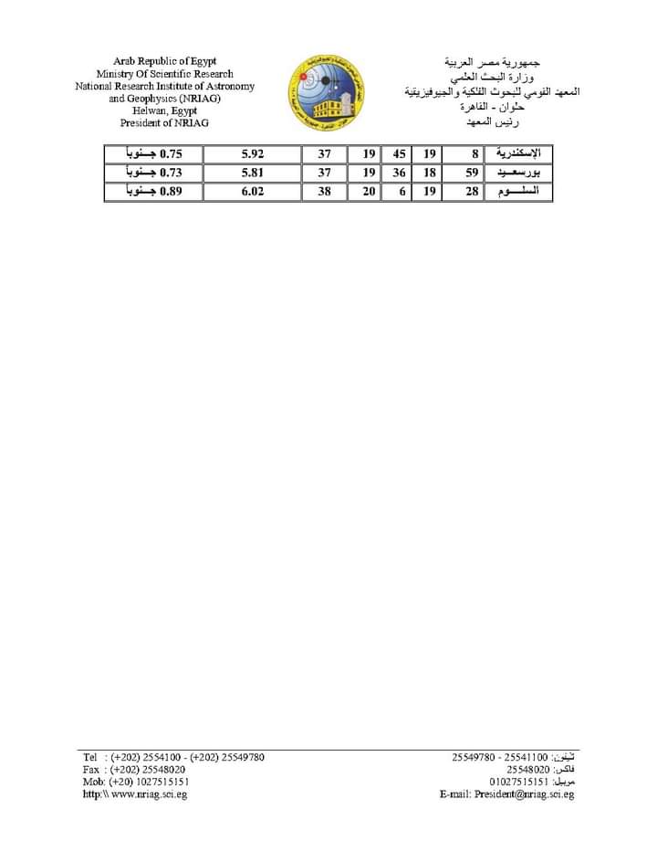 WhatsApp Image 2022-06-15 at 12.03.01 AM