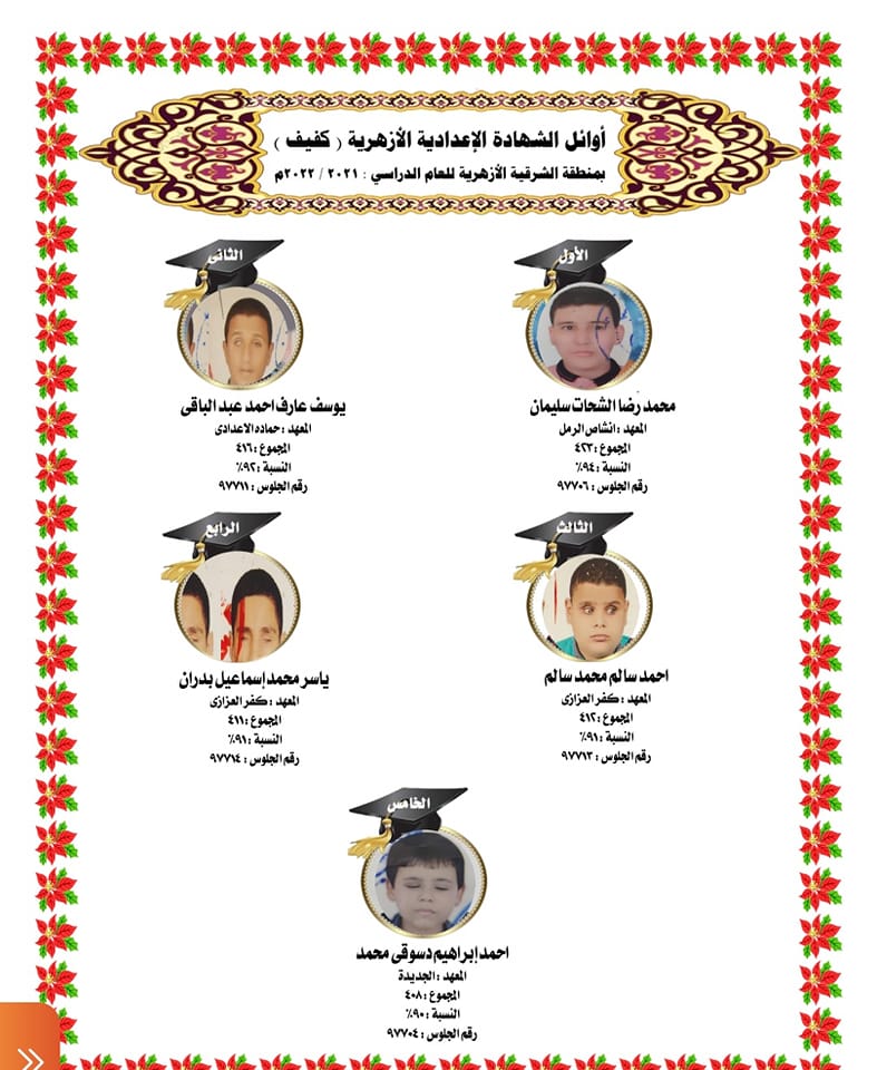 أوائل الشهادة الإعدادية الأزهرية للمكفوفين على مستوى محافظة الشرقية