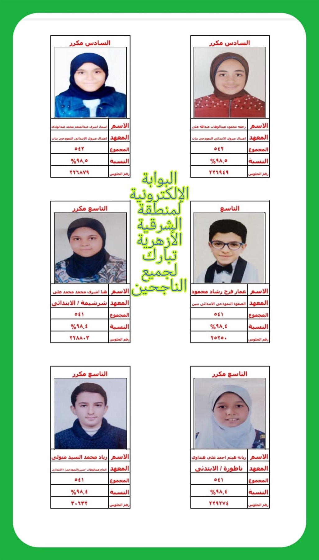 أوائل الشهادة الإبتدائية الأزهرية بالشرقية 02