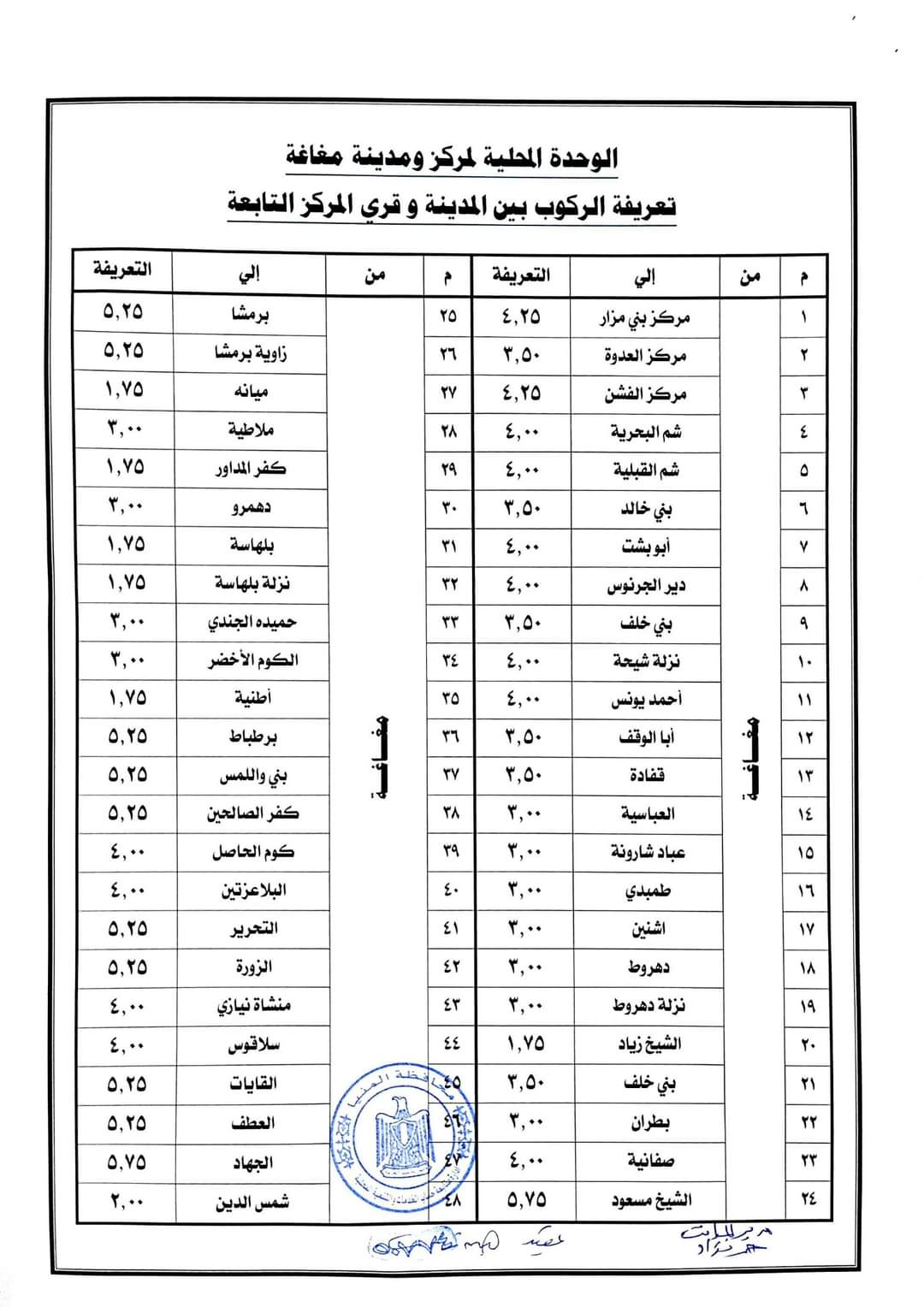 FB_IMG_1657712797532