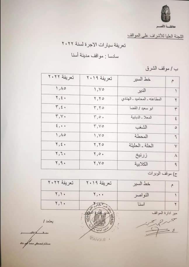 زيادة تعريفة الأجرة في الأقصر 