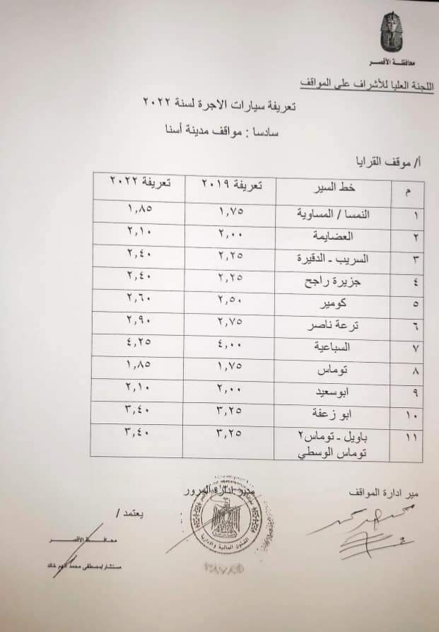زيادة تعريفة الأجرة في الأقصر 