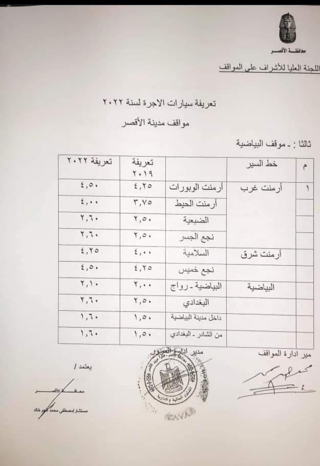 زيادة تعريفة الأجرة في الأقصر 