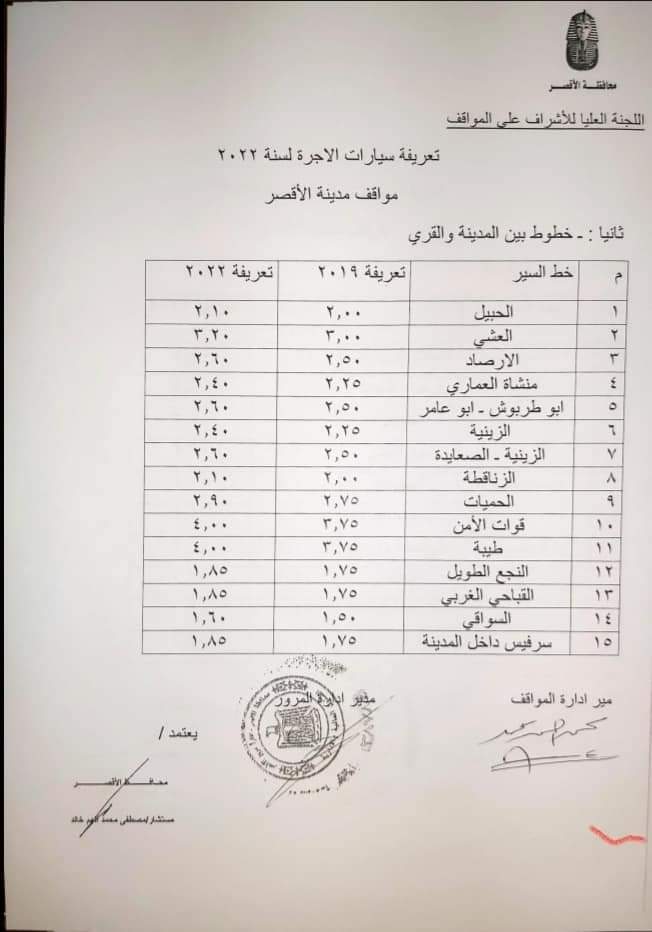 زيادة تعريفة الأجرة في الأقصر 