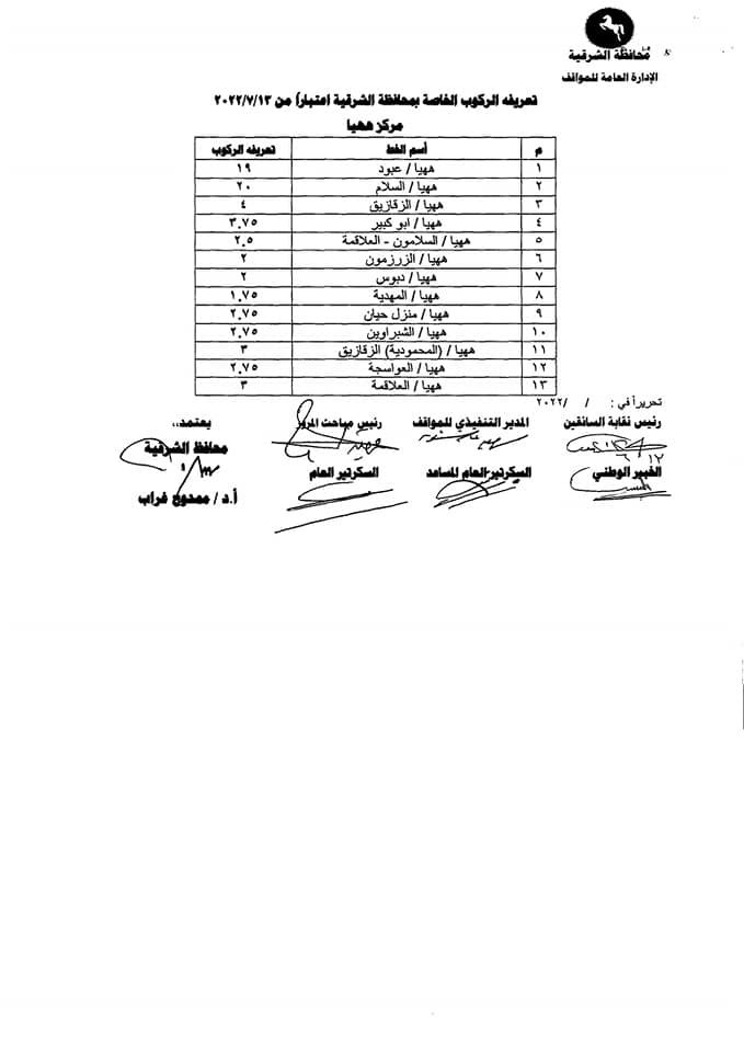 تعريفة الركوب الجديدة بالشرقية 01
