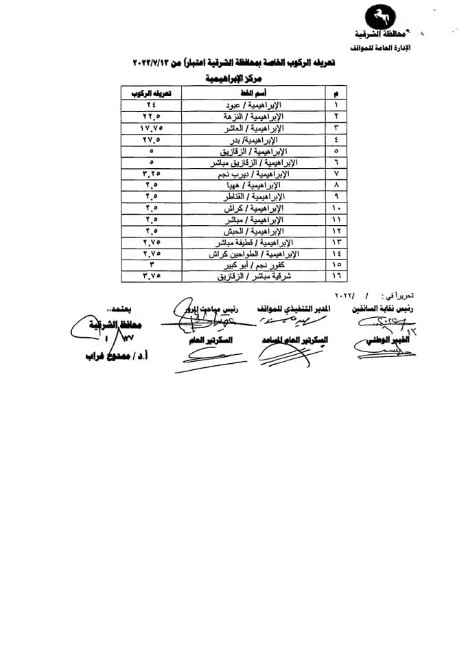 تعريفة الركوب الجديدة بالشرقية 08
