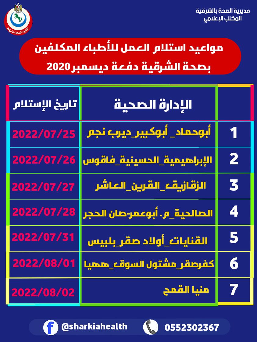الجدول الزمني لمواعيد استلام العمل للأطباء المكلفين بالشرقية