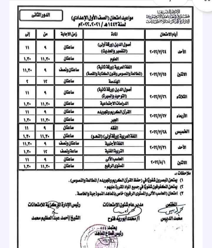 امتحانات صفوف النقل الأزهري