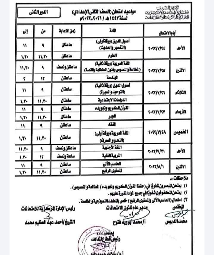 امتحانات صفوف النقل الأزهري