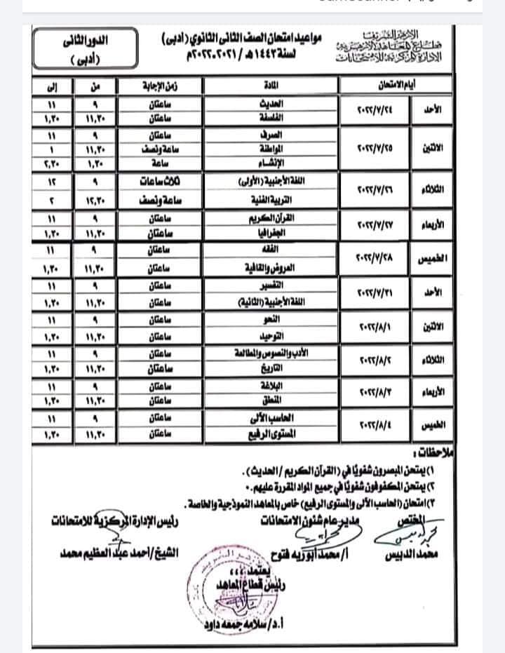 امتحانات صفوف النقل الأزهري