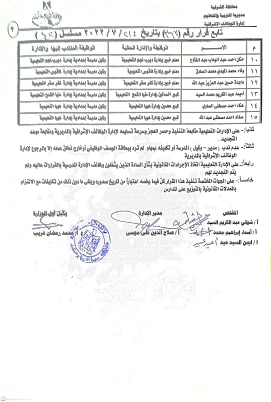 نتيجة المسابقة 02