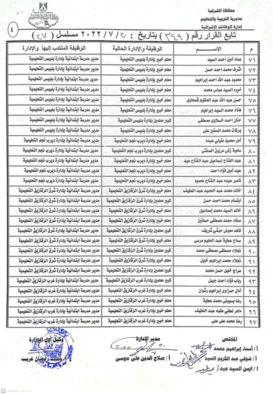 نتيجة المسابقة 04
