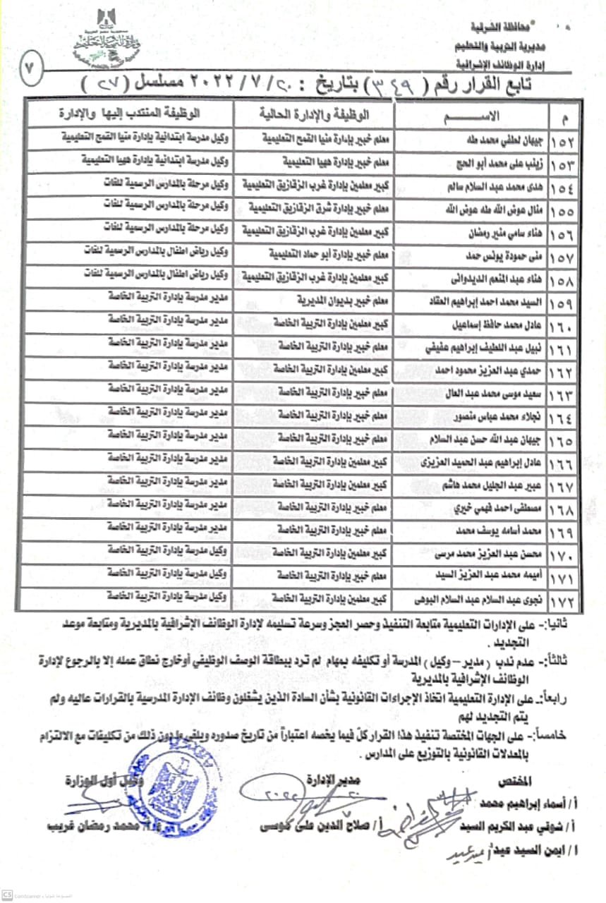 نتيجة المسابقة 07