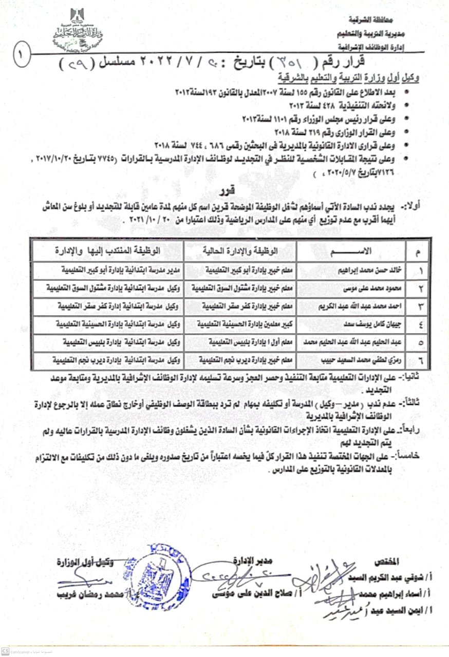 نتيجة المسابقة 010