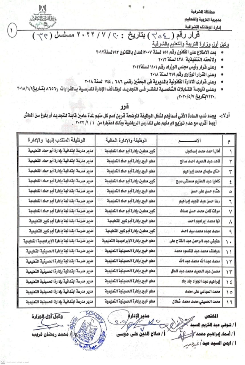 نتيجة المسابقة 012