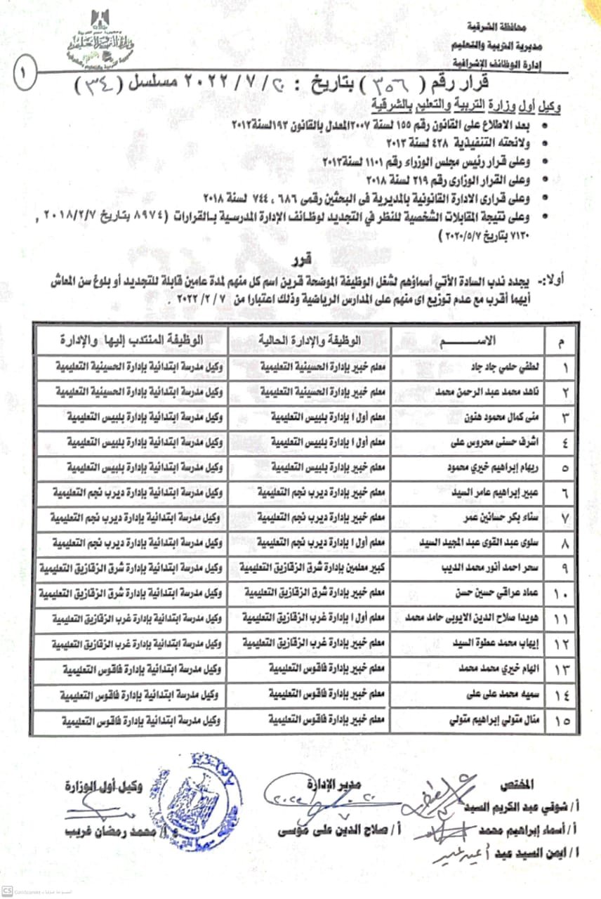 نتيجة المسابقة 020