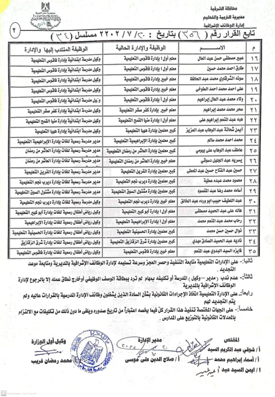 نتيجة المسابقة 021